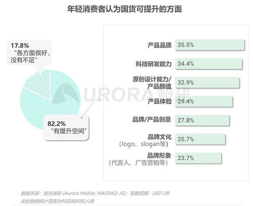 文化覺(jué)醒時(shí)代 國(guó)貨通信產(chǎn)品迎復(fù)興機(jī)遇